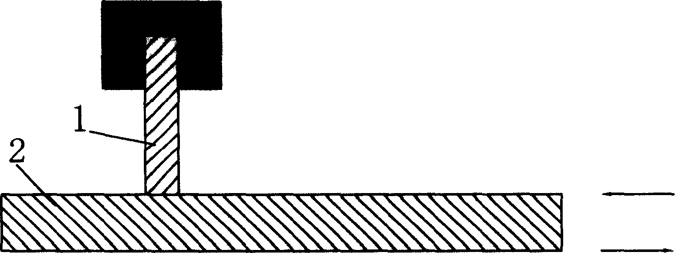 Reciprocal and rotary type incorporated frictional wear test machine