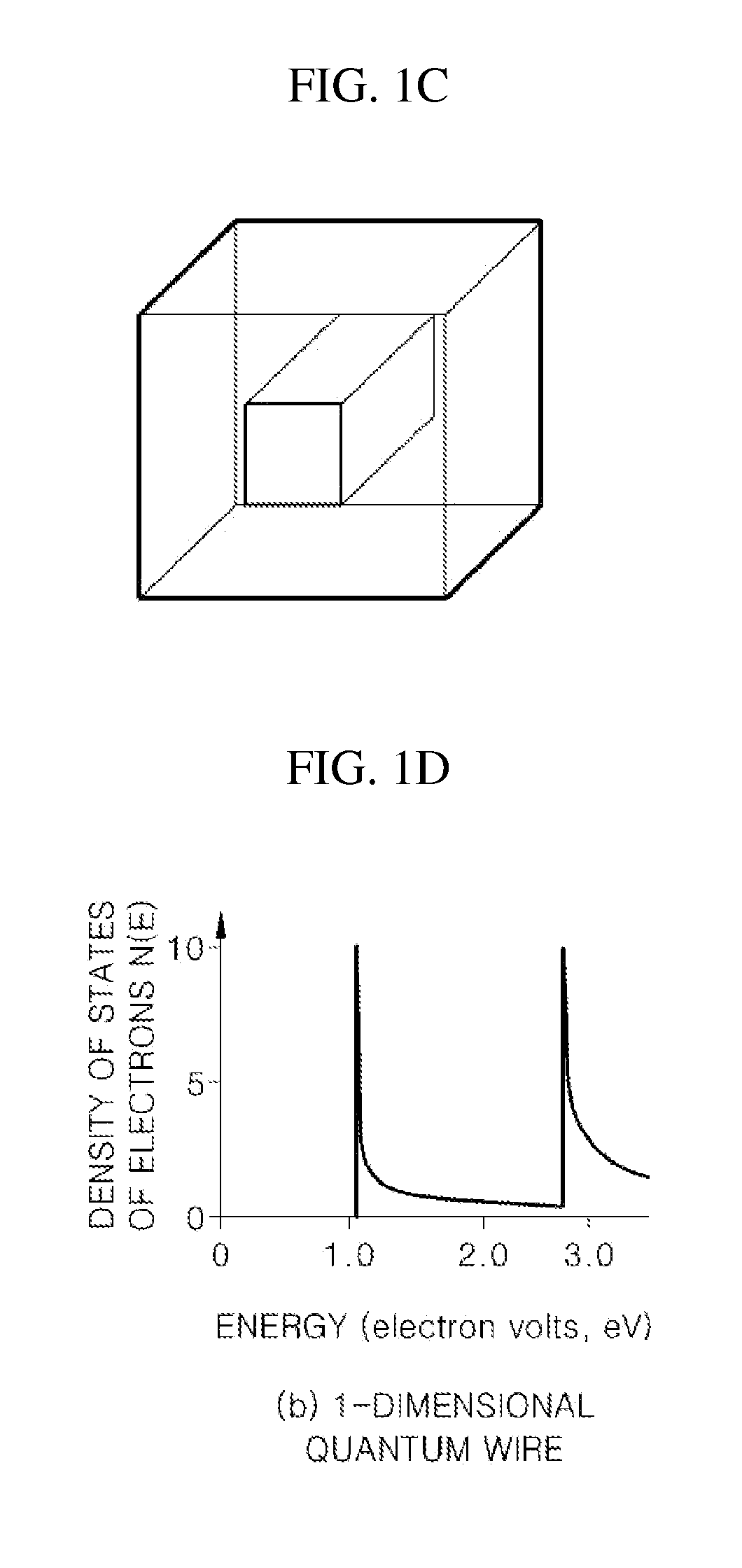 Bulk nanocomposite thermoelectric material, nanocomposite thermoelectric material, and method of preparing the bulk nanocomposite thermoelectric material