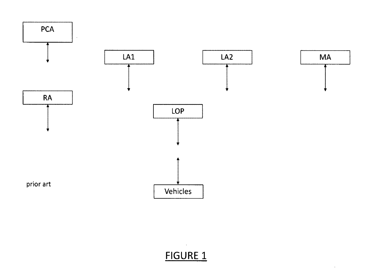 Connected Vehicle Communication Wth Improved Misbehavior Processing