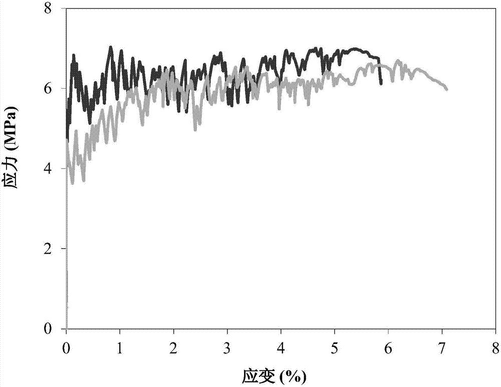 Fiber-hybrid high-ductility cement-based composite material and preparation method thereof