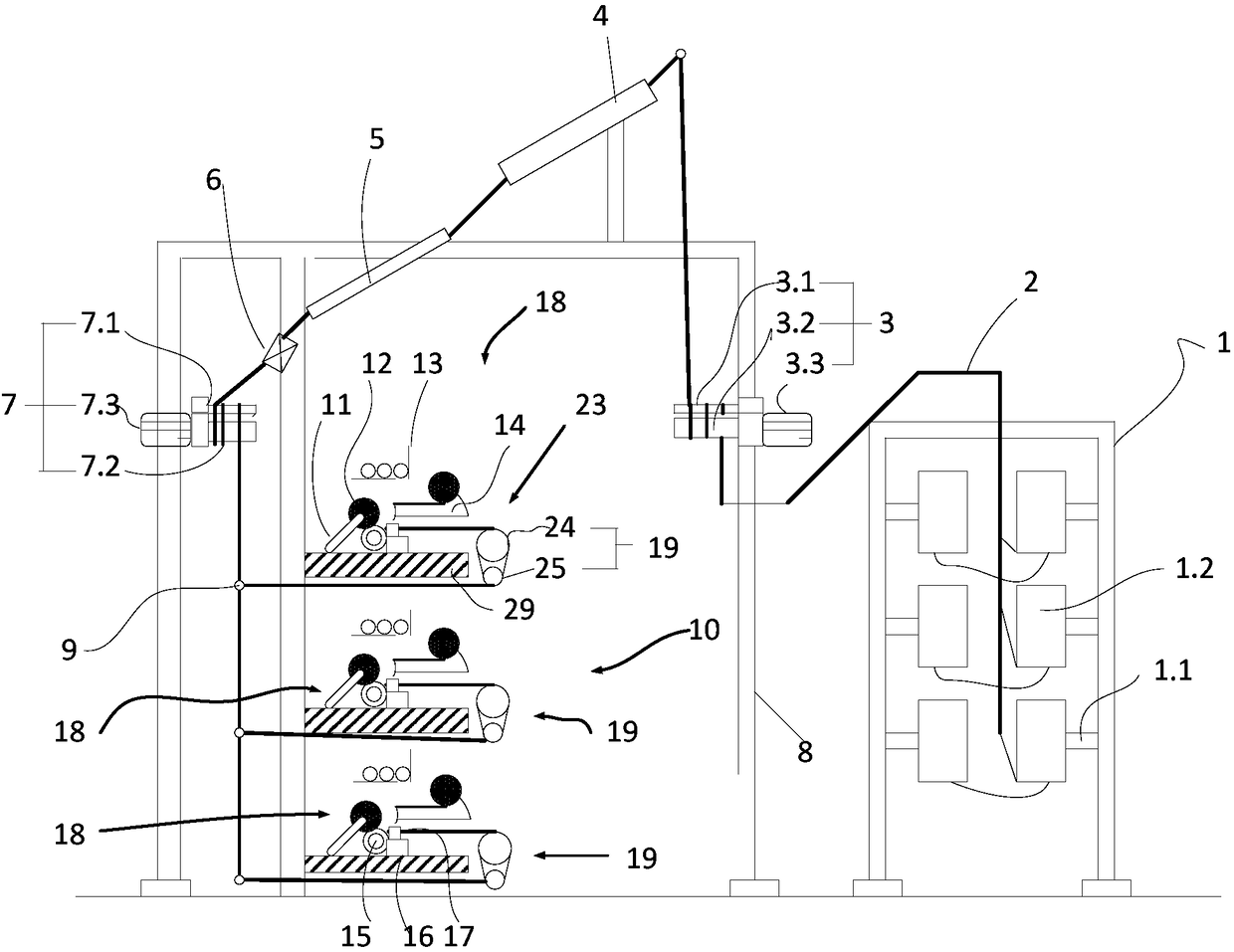 False twisting machine with winding equipment