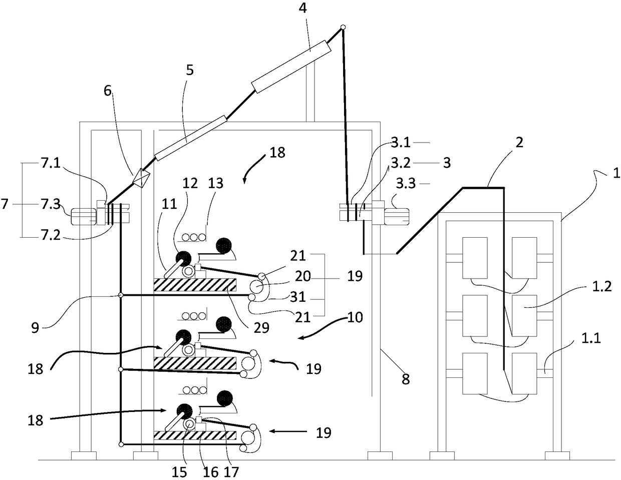 False twisting machine with winding equipment