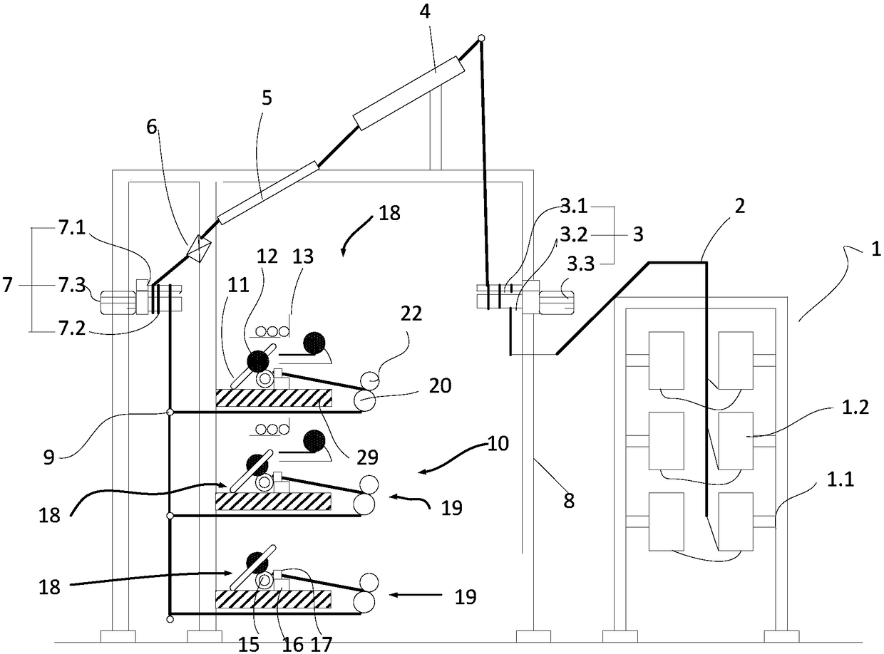 False twisting machine with winding equipment