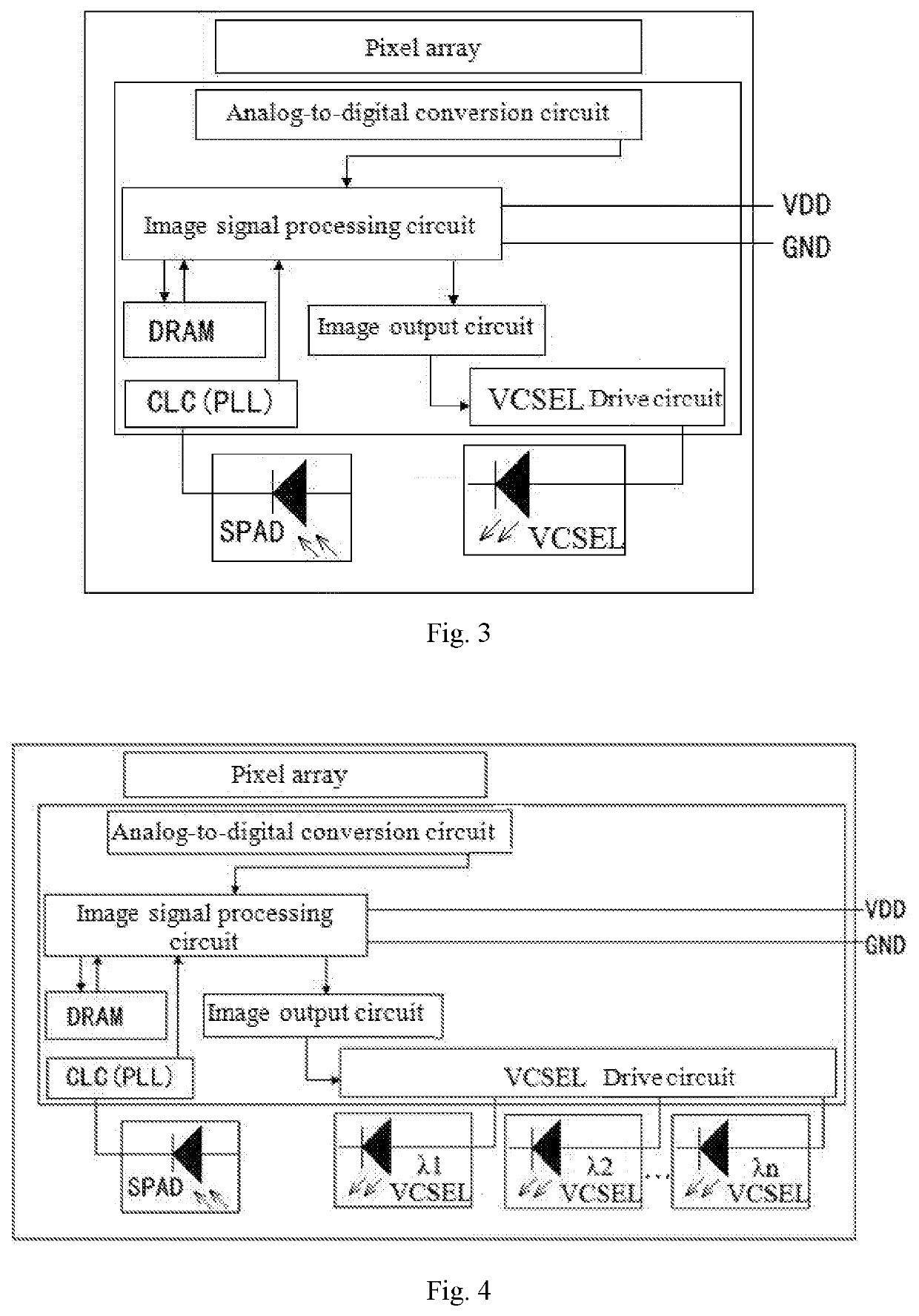 Image sensor