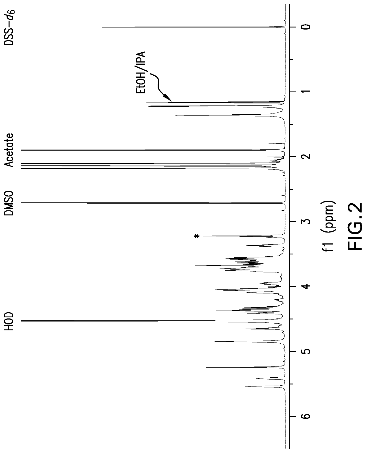 Pneumococcal polysaccharides and their use in immunogenic polysaccharide-carrier protein conjugates