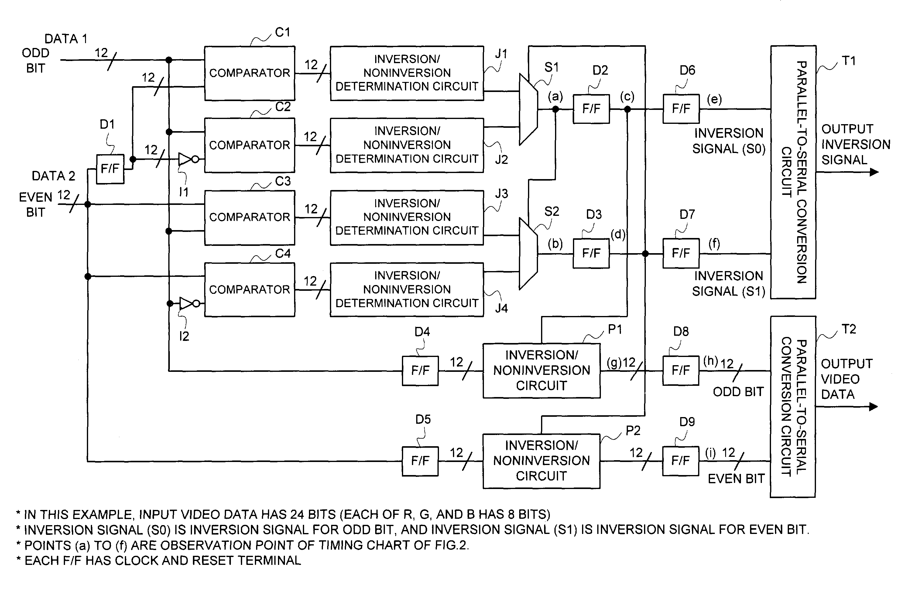 Video data transfer method, display control circuit, and liquid crystal display device