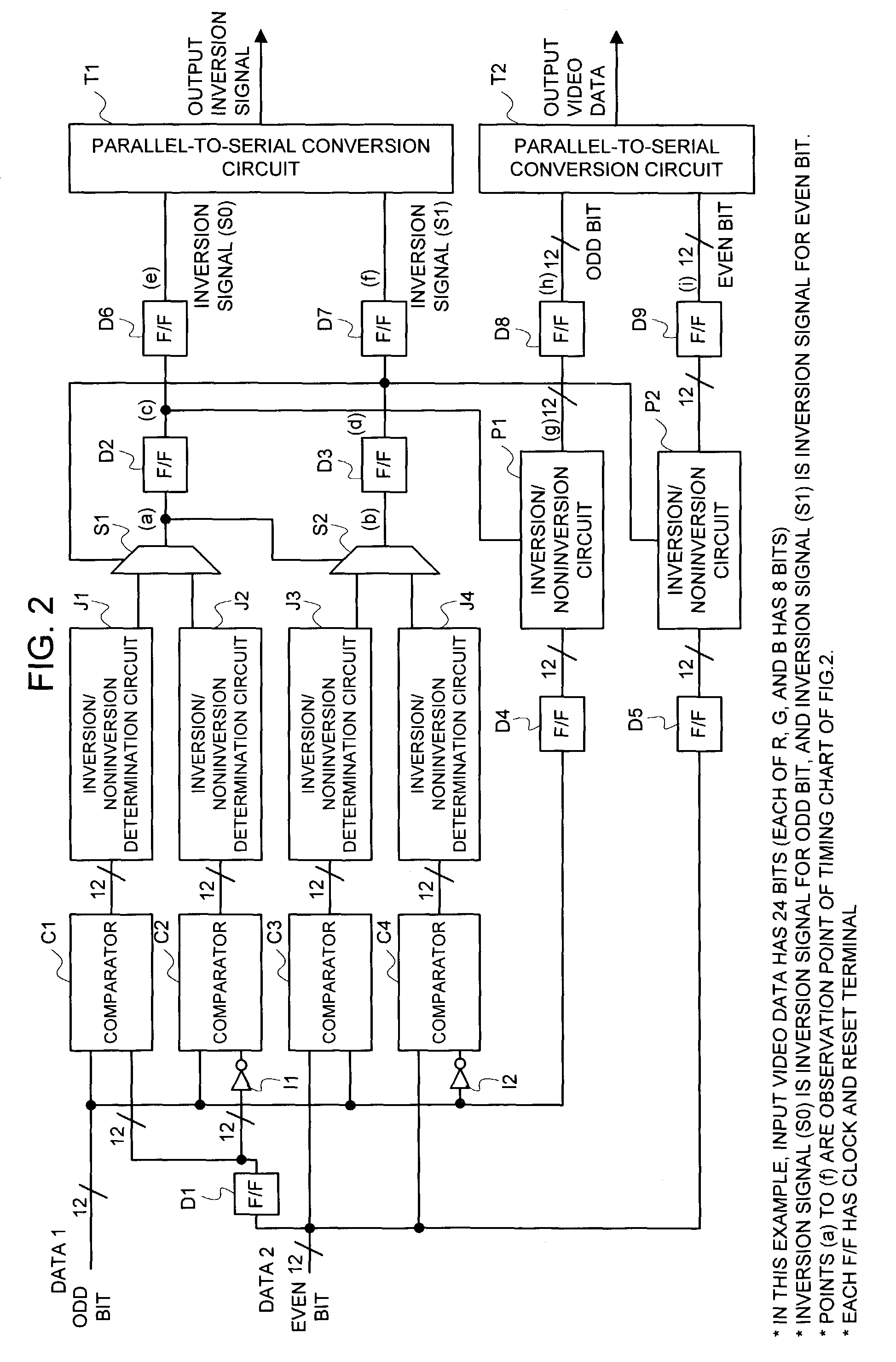 Video data transfer method, display control circuit, and liquid crystal display device