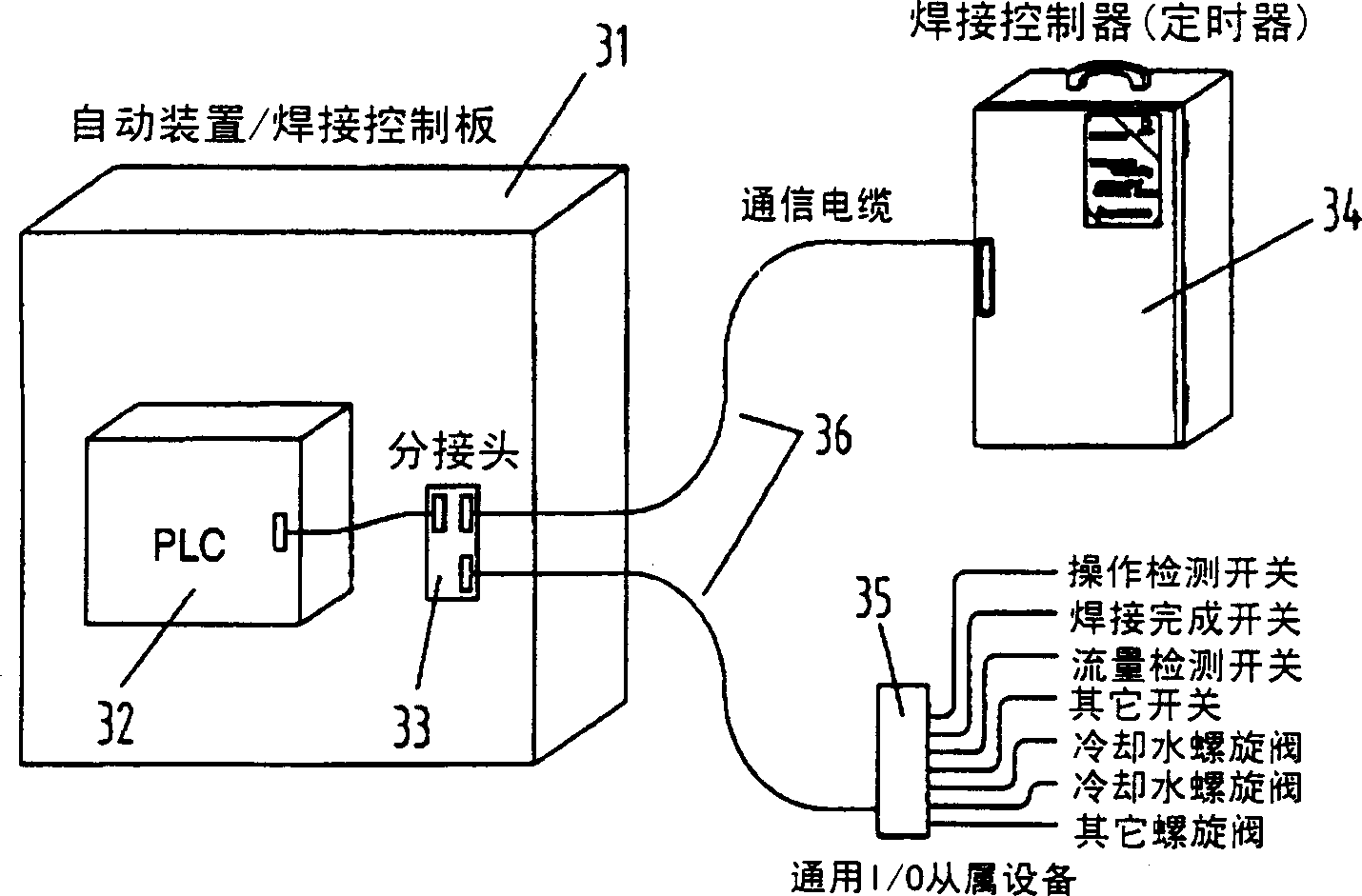 Welding system