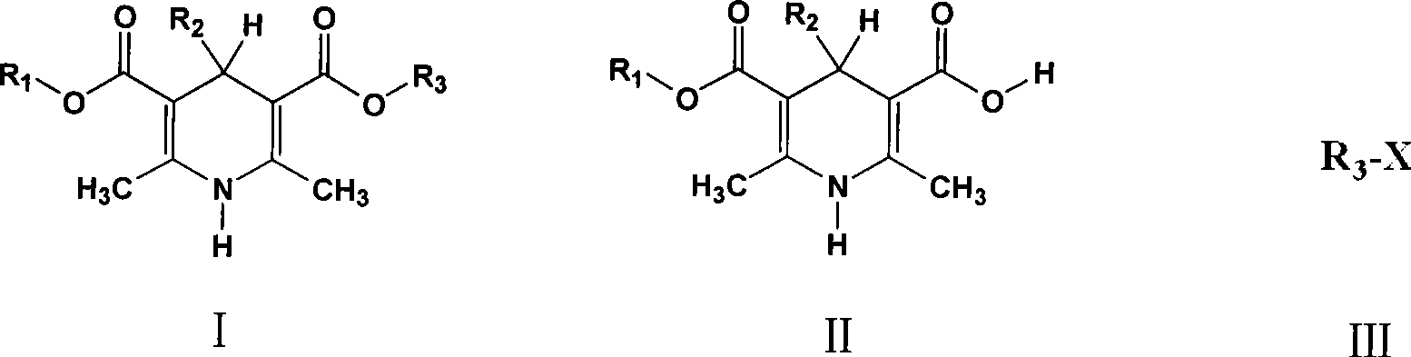 Method of preparing 1,4-dihydrogen pyridine derivatives