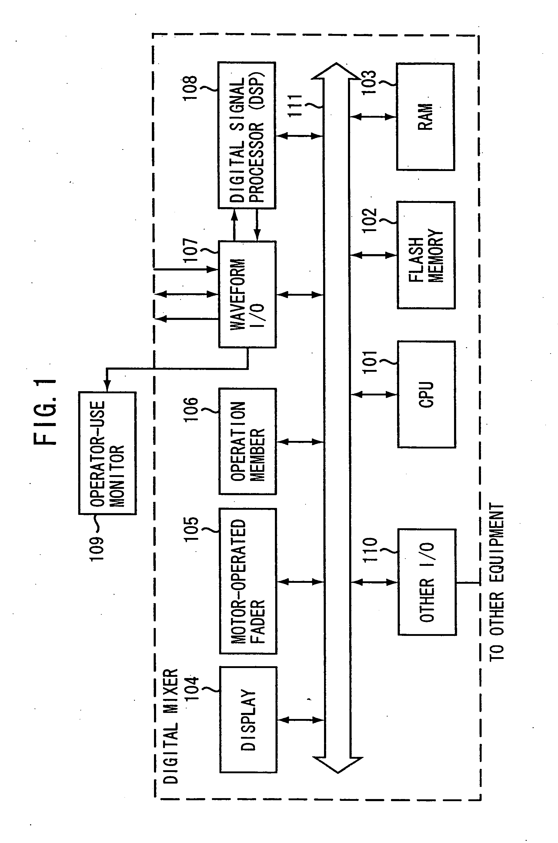 Audio mixing console