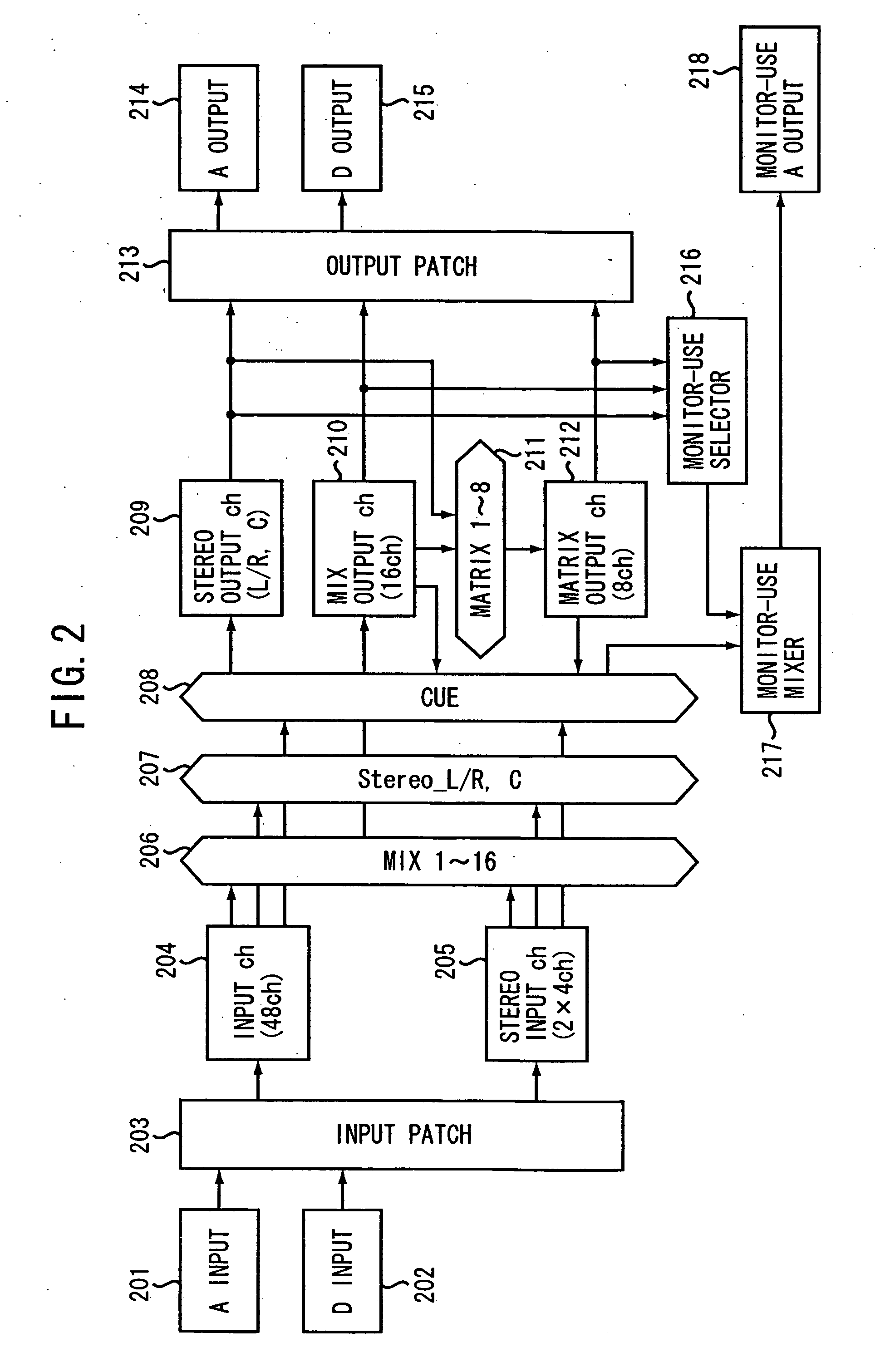 Audio mixing console