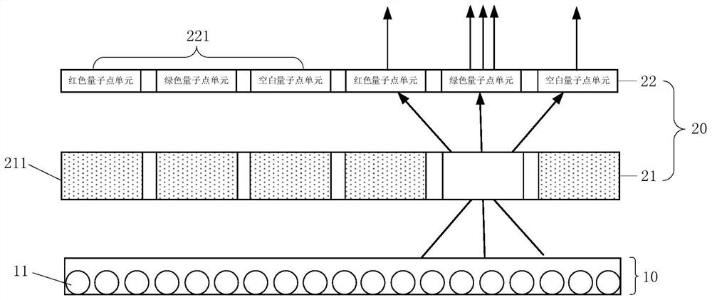 A kind of backlight module and liquid crystal display device