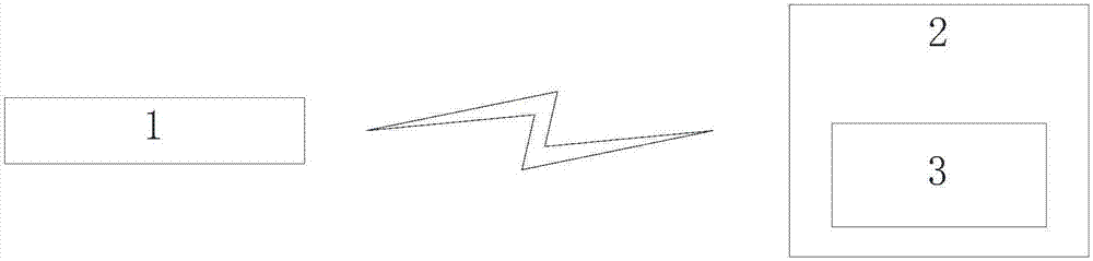 Control method and apparatus for intelligent lock