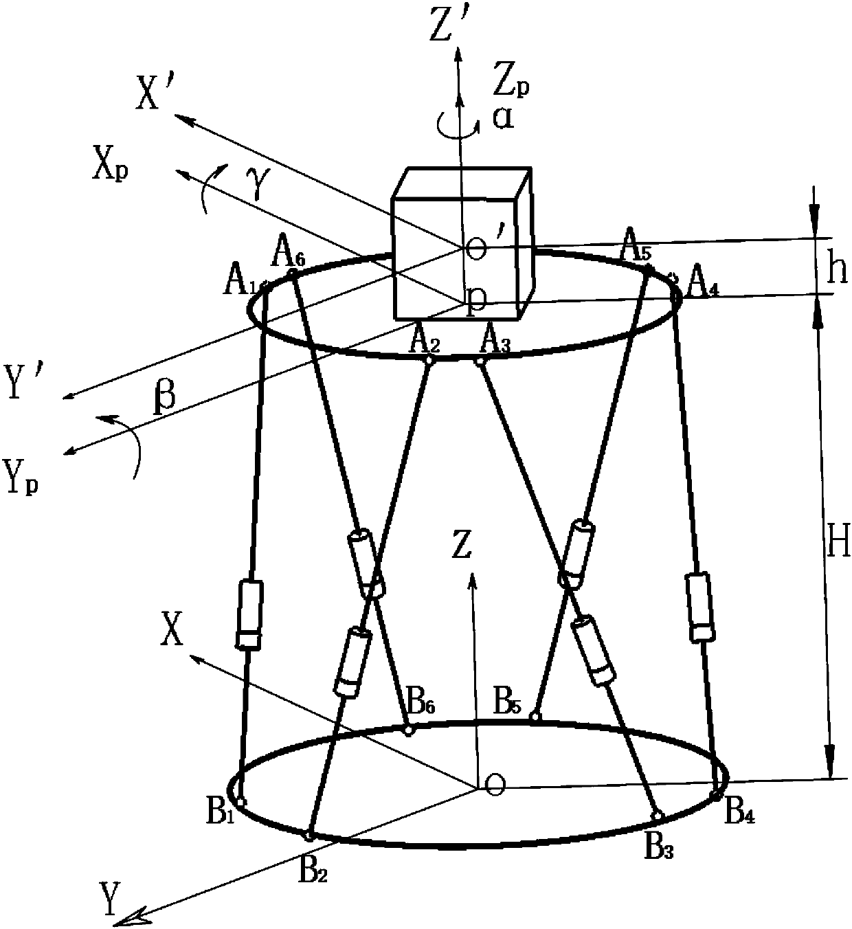 Detecting device and method of unstable motion data