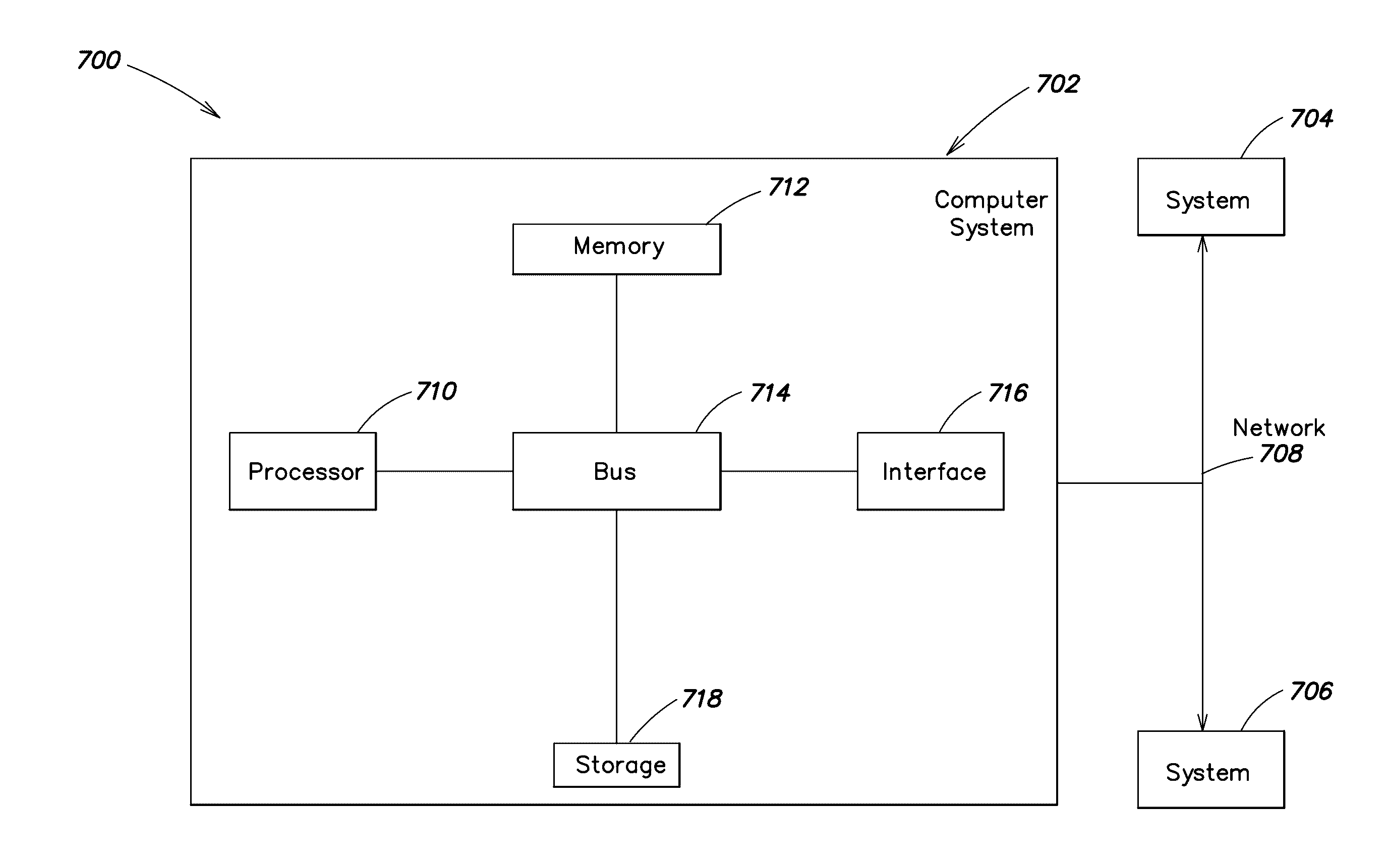 Apparatus and processes for photosynthetic activity measurement and mapping