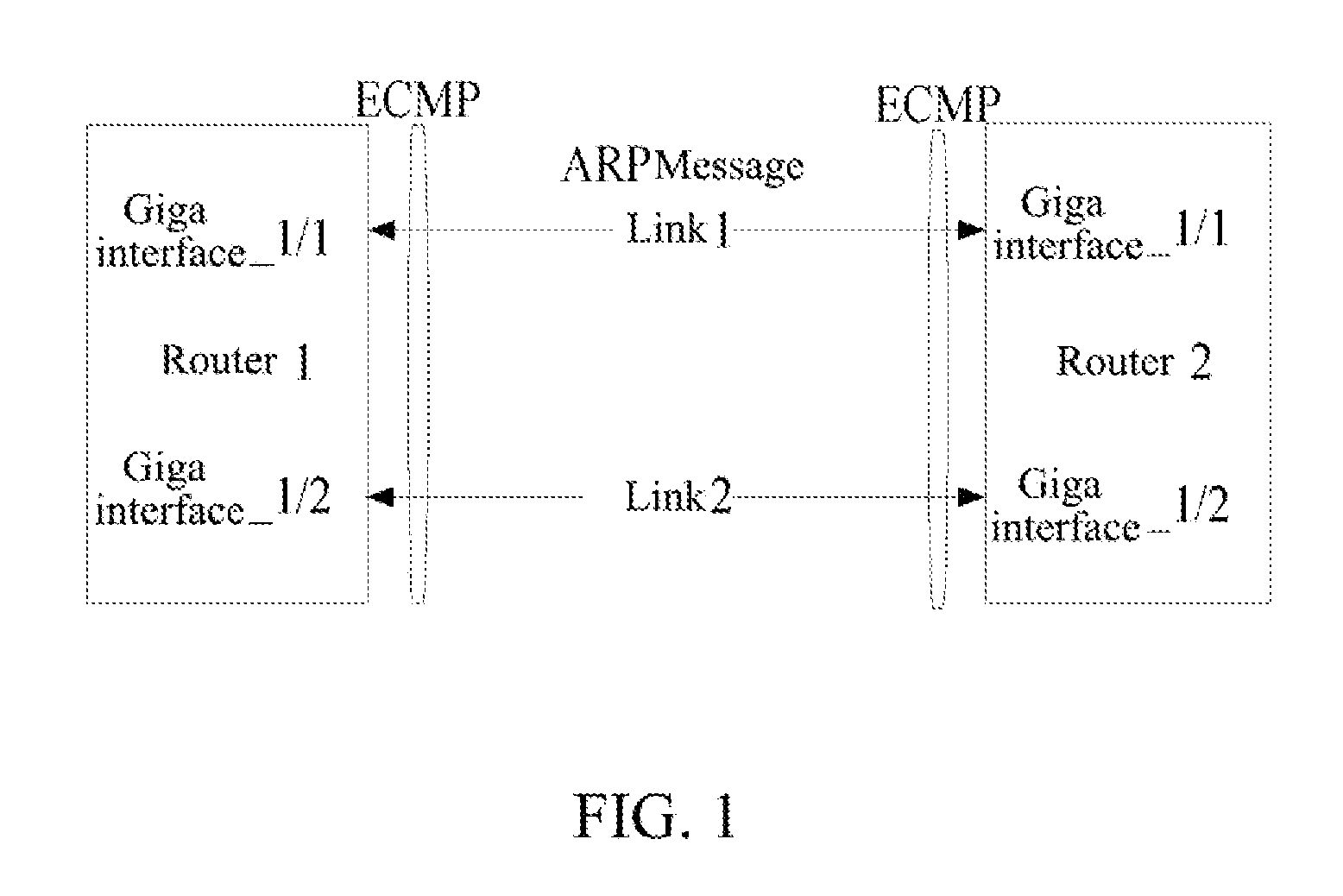 Method and device for link fault detecting and recovering based on ARP interaction