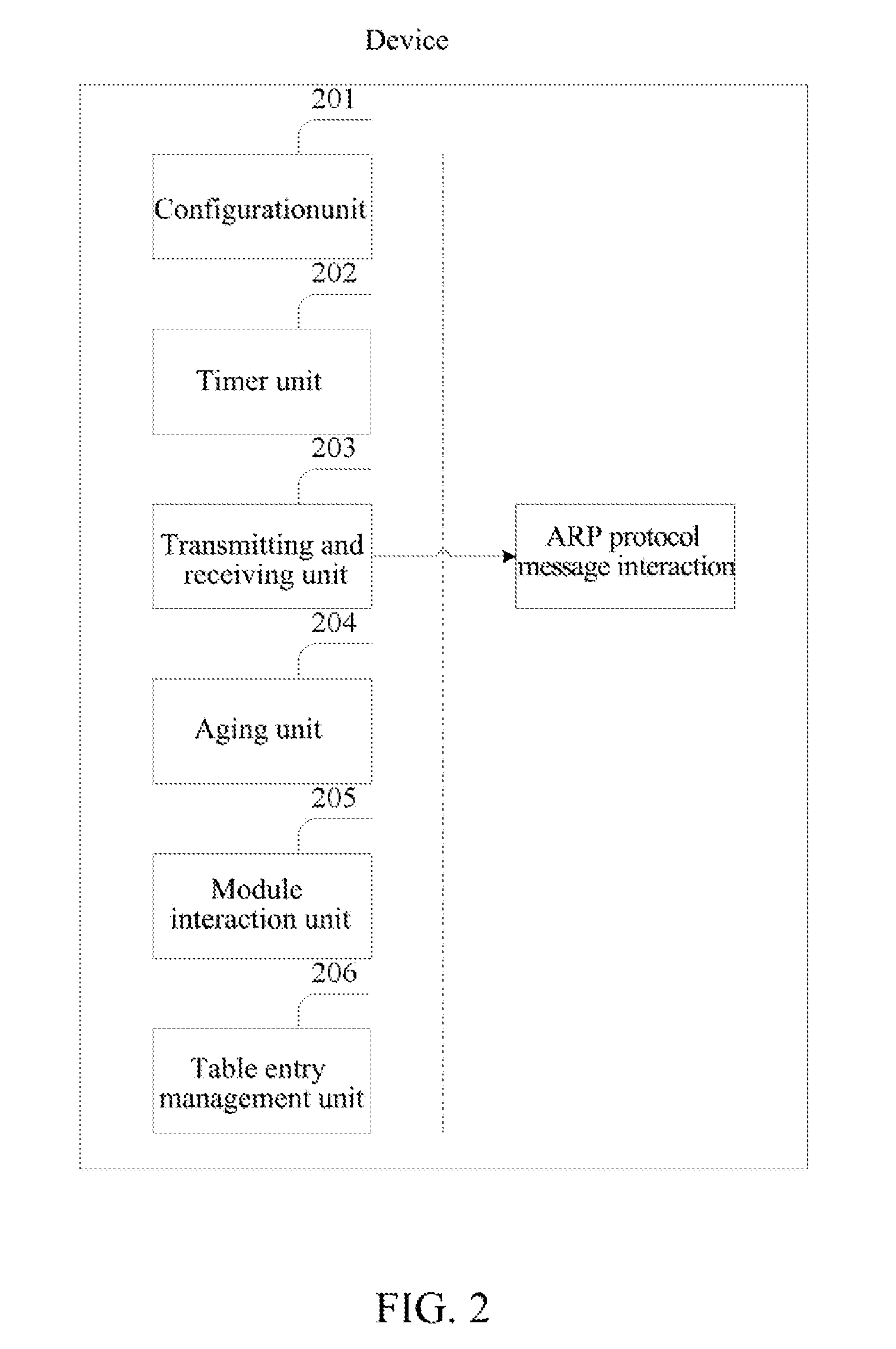 Method and device for link fault detecting and recovering based on ARP interaction