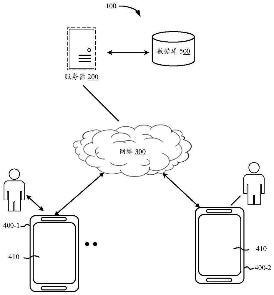 Image display method and device, display equipment and computer readable storage medium