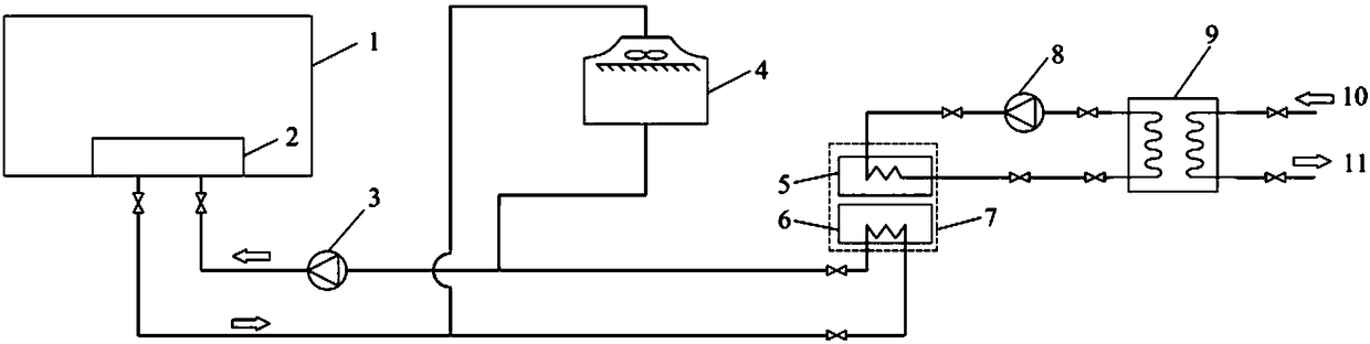 Internal combustion engine intercooler circulating water waste heat recovering device and method