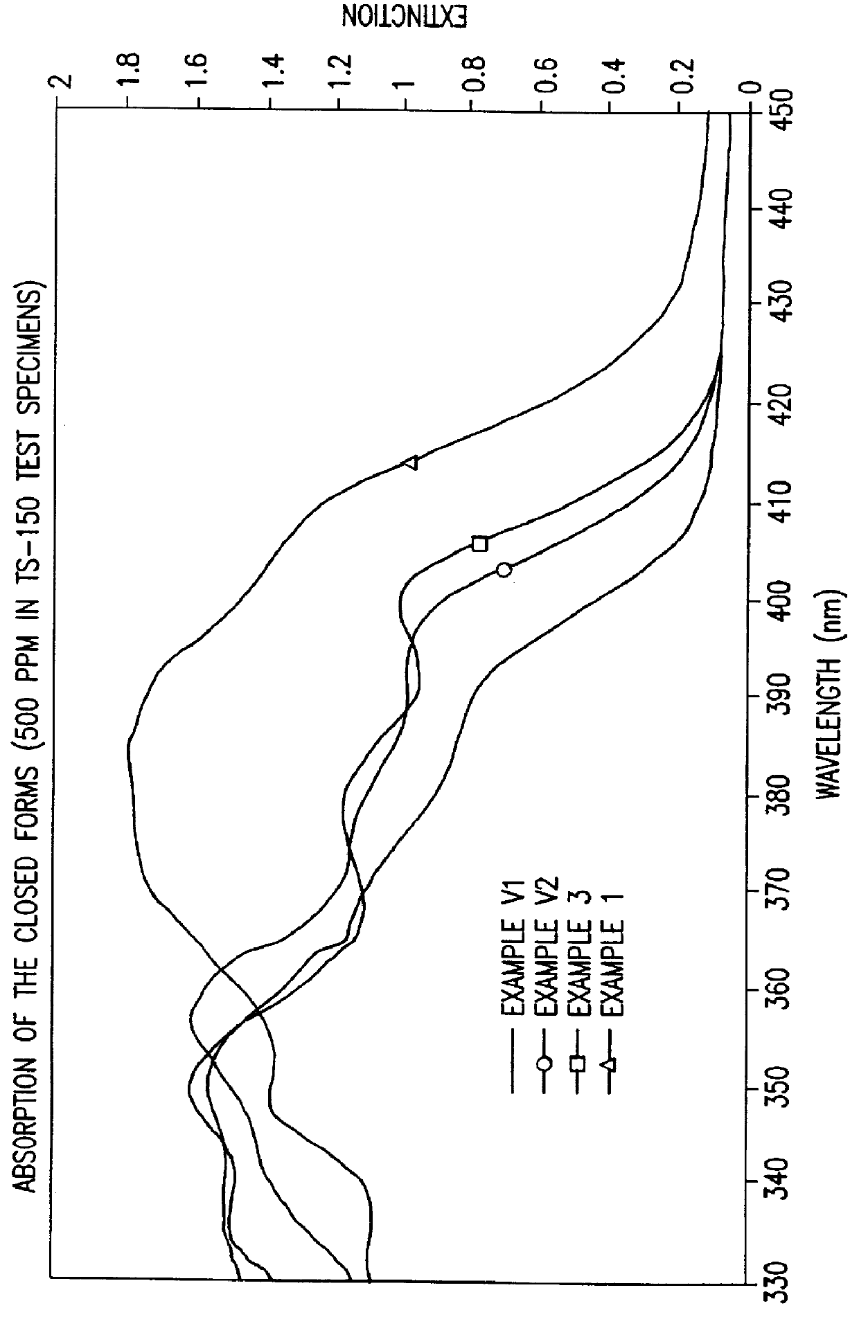 Photochromic naphtopyrane colorants, method for the production and use thereof, photochromic object