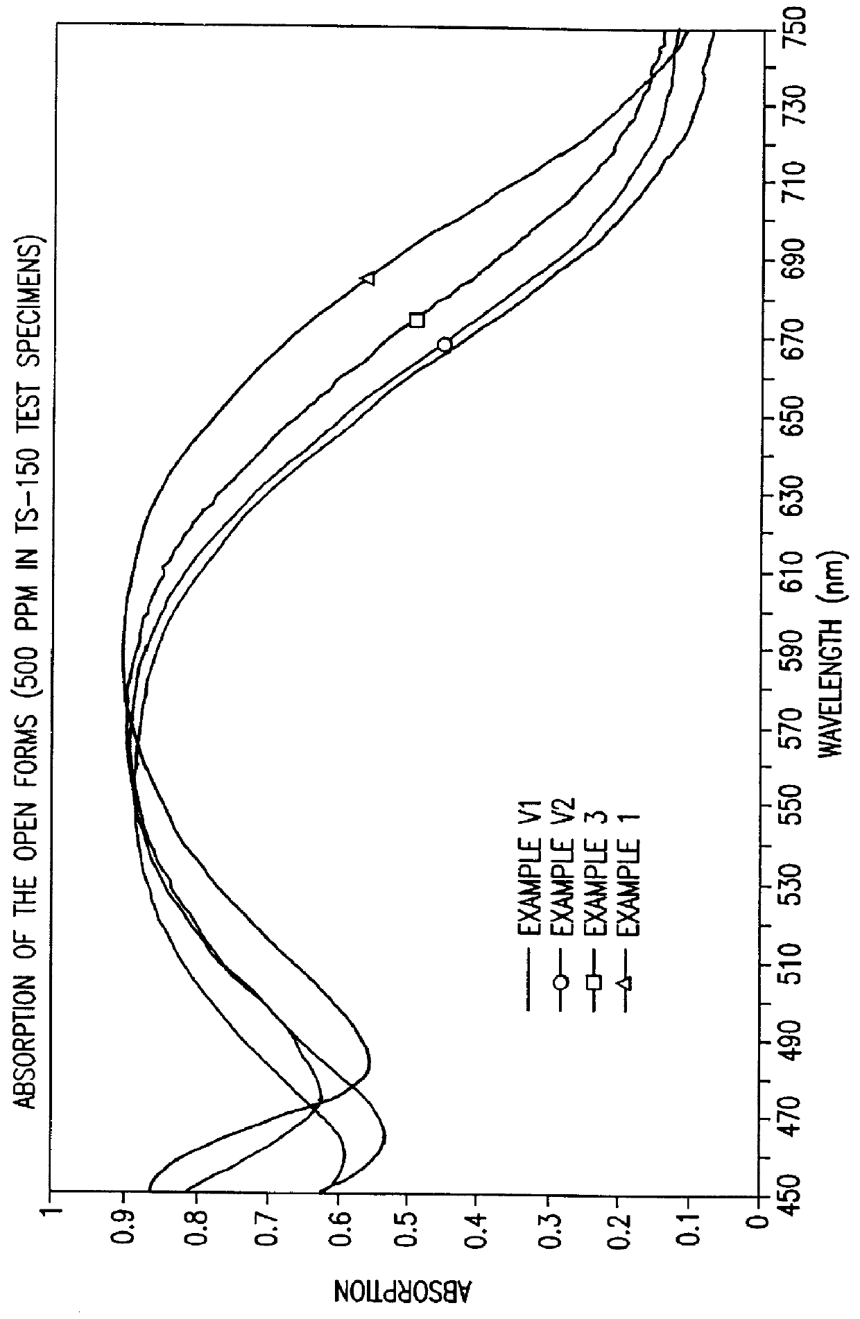 Photochromic naphtopyrane colorants, method for the production and use thereof, photochromic object