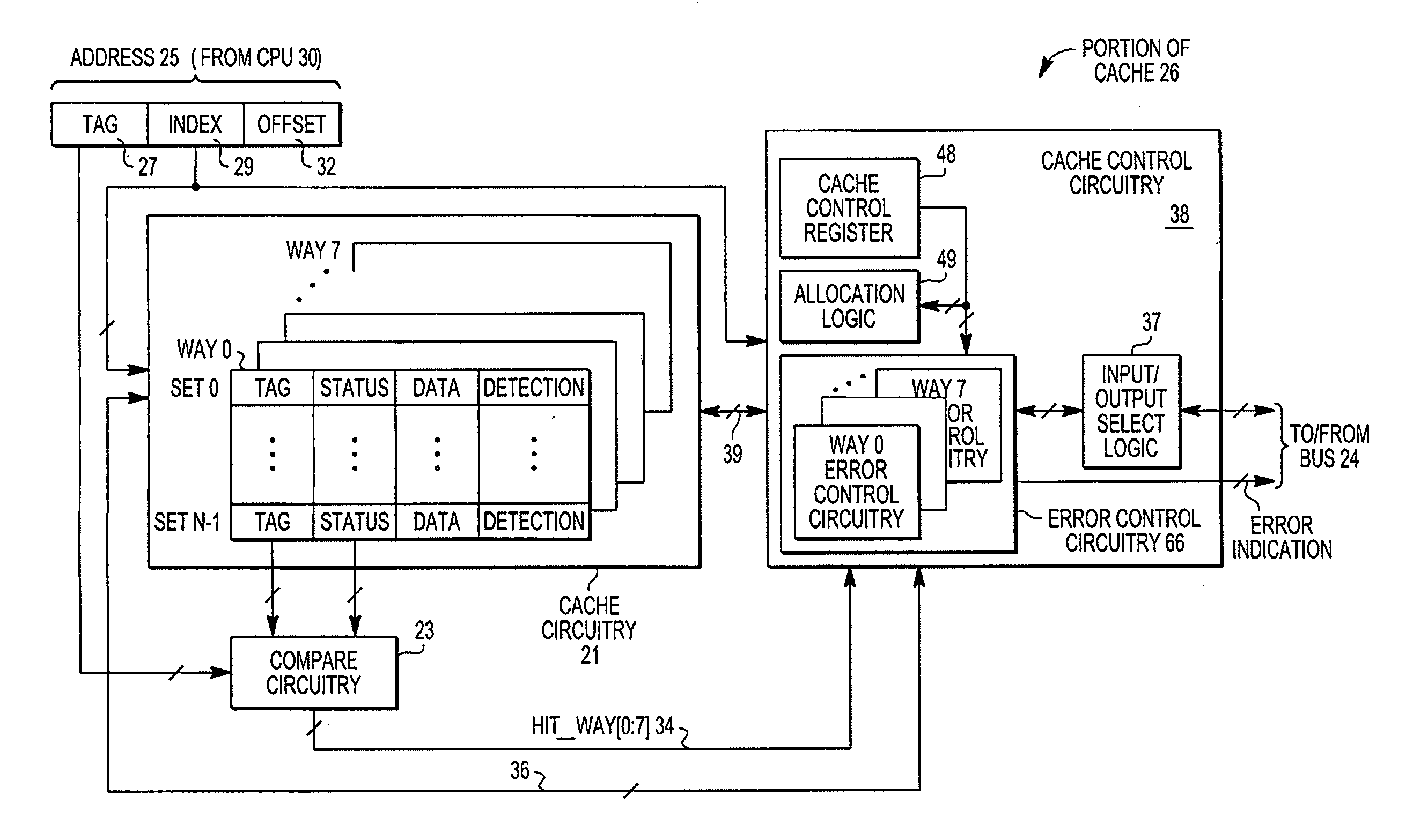 Implementation of multiple error detection schemes for a cache