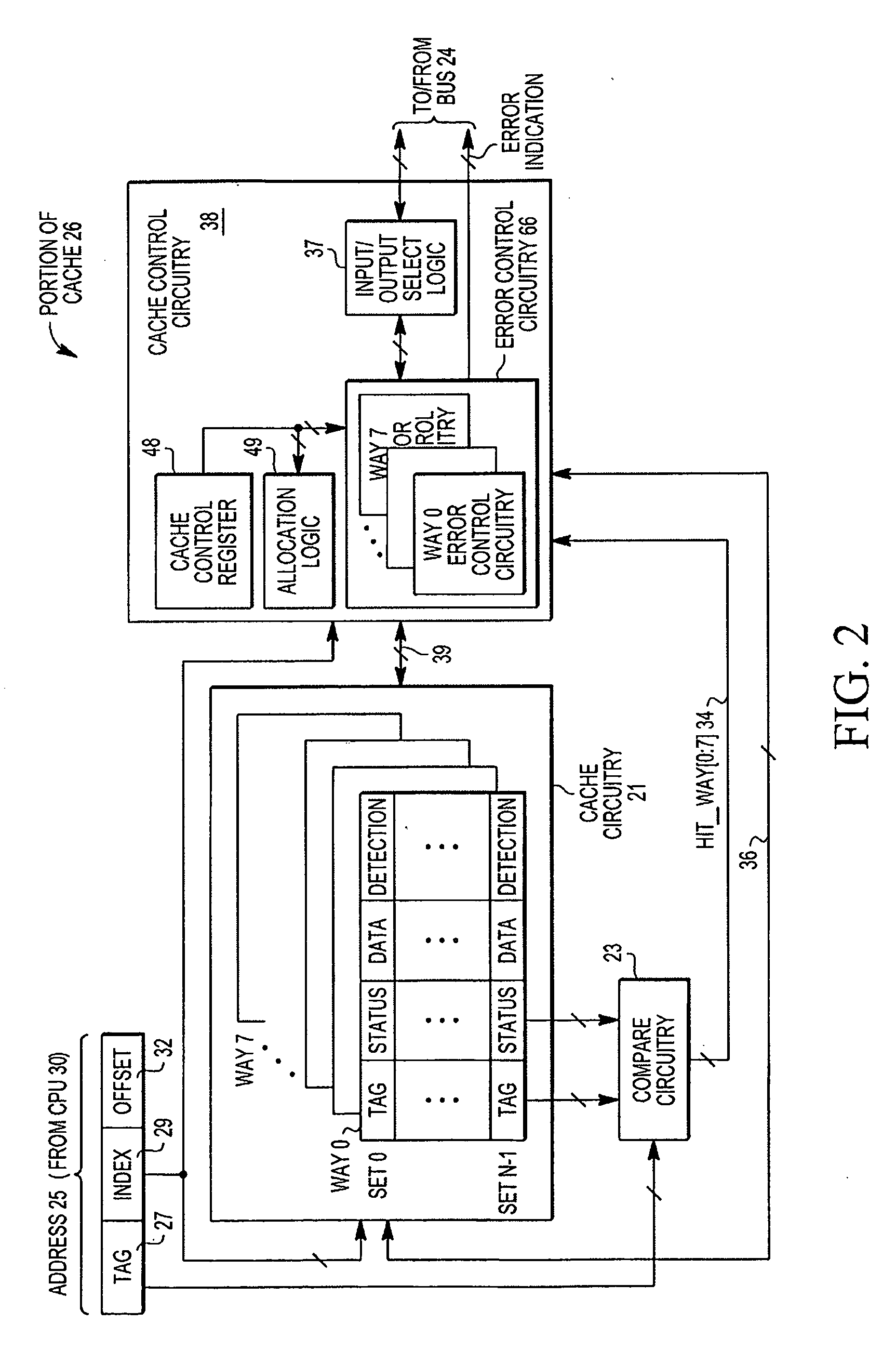 Implementation of multiple error detection schemes for a cache