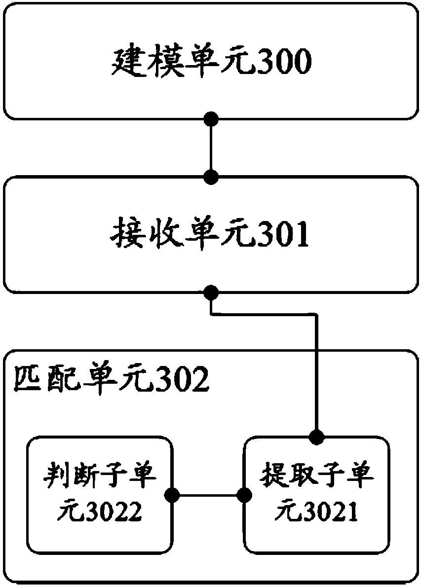 Infant crying prompting method, device and system