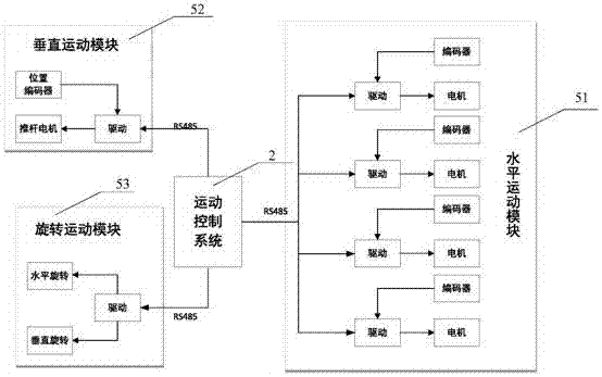 Fully-automatic electrification detection method and device of high voltage switch cabinet