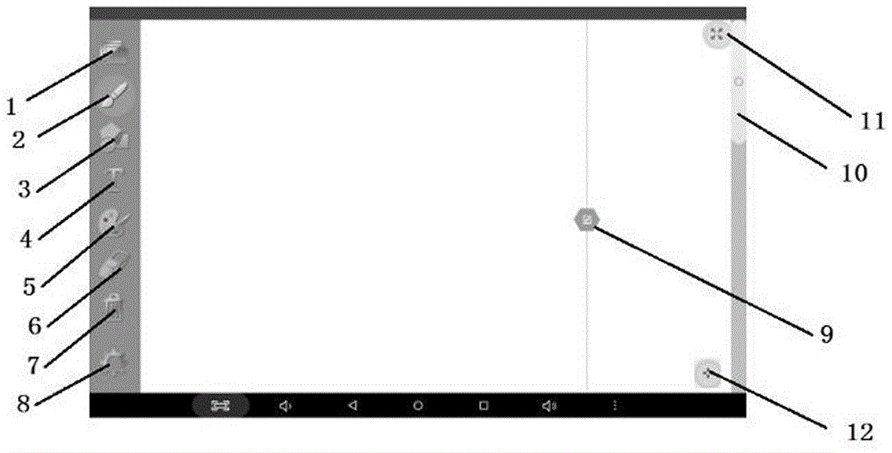 Three-screen synchronous display method