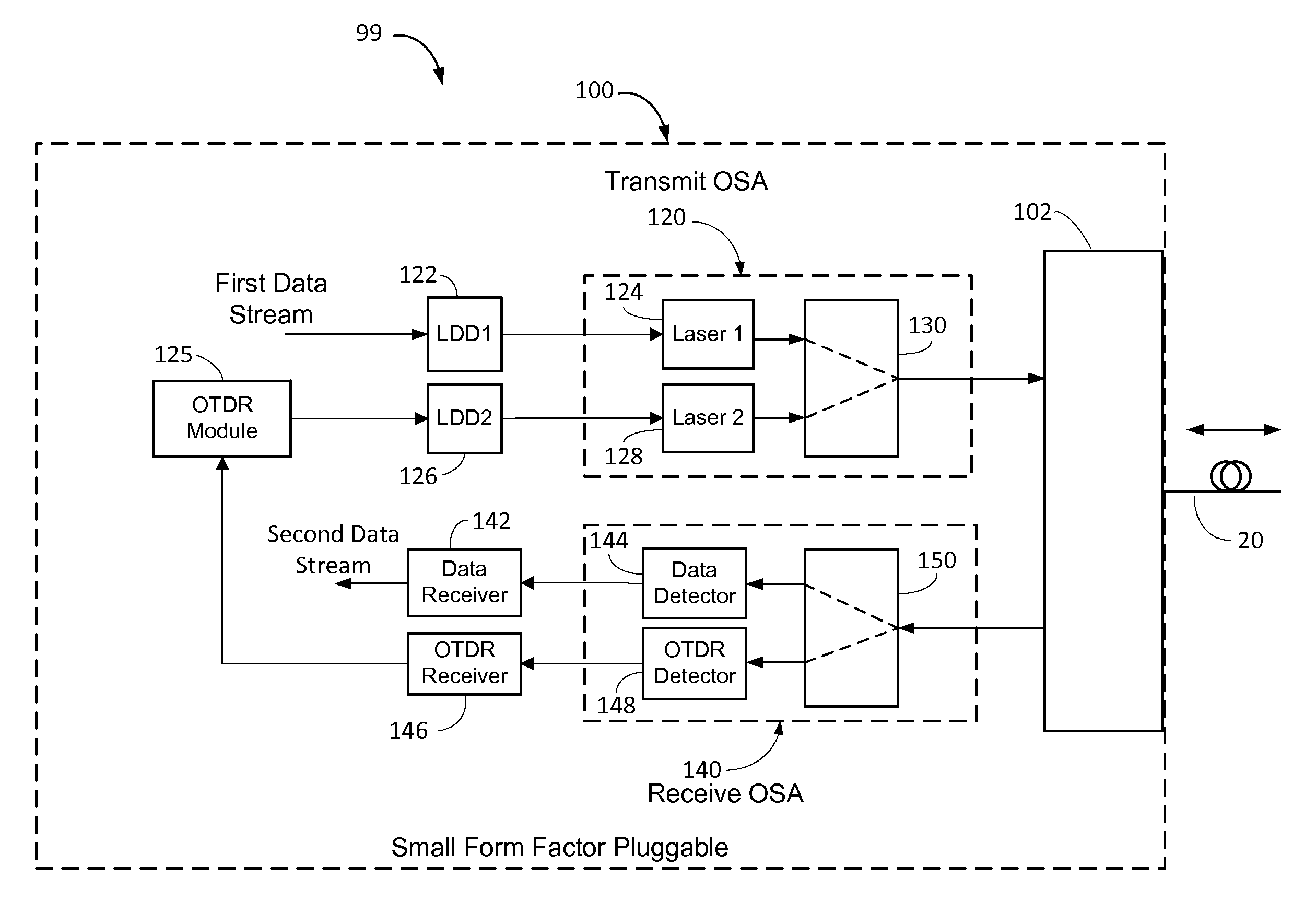 Optical communication devices having optical time domain reflectometers