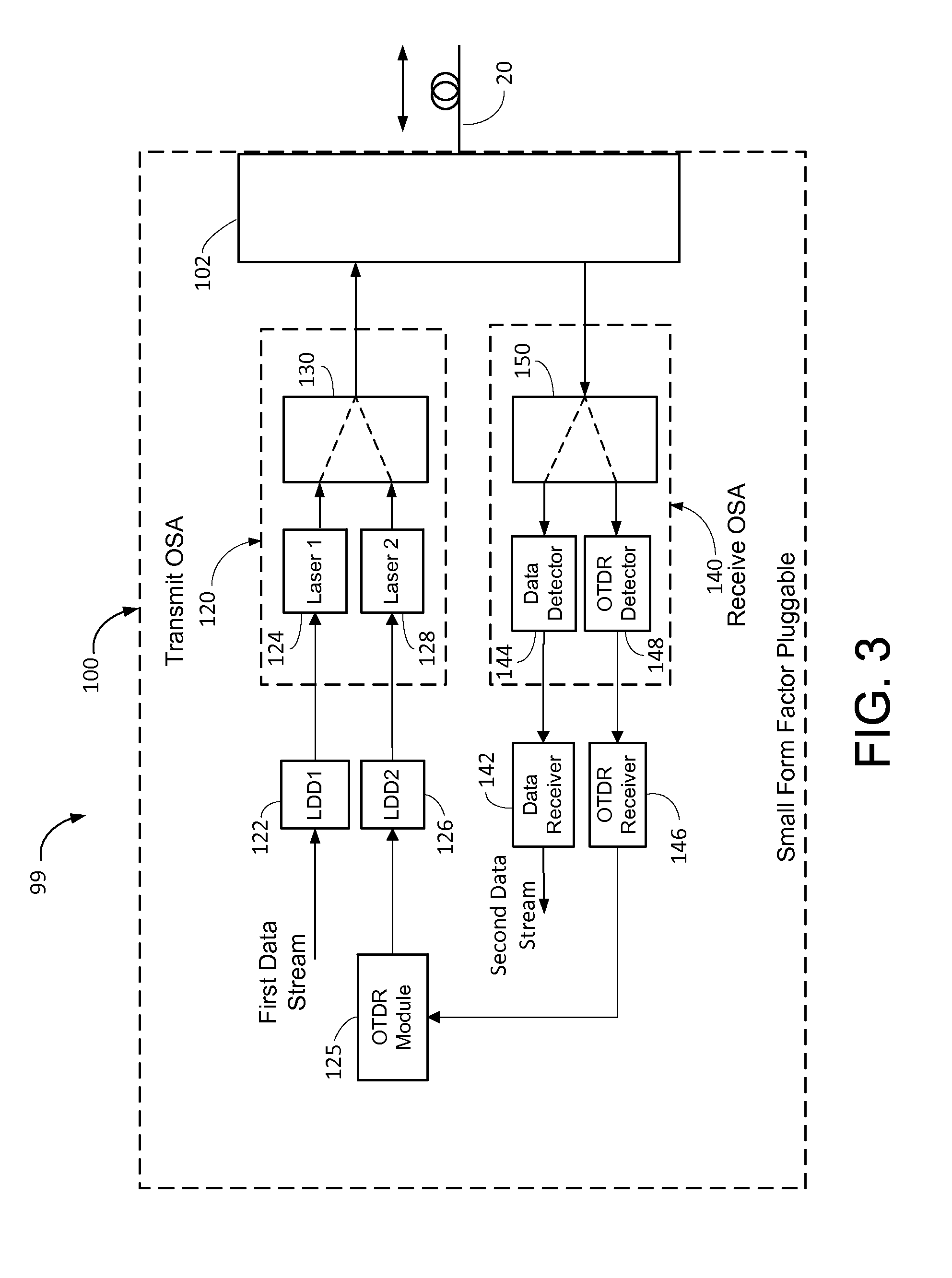 Optical communication devices having optical time domain reflectometers