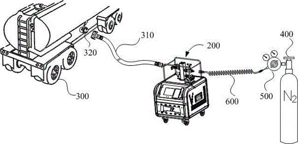 Oil tank truck oil and gas recovery detection device and detection method