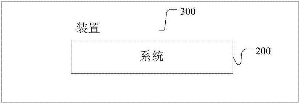 Data information consistency processing method, system and device based on big data