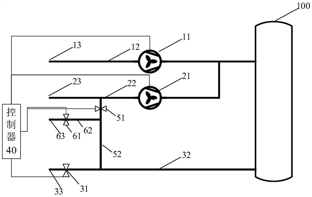 Pressure control device, method and control system for gas film building