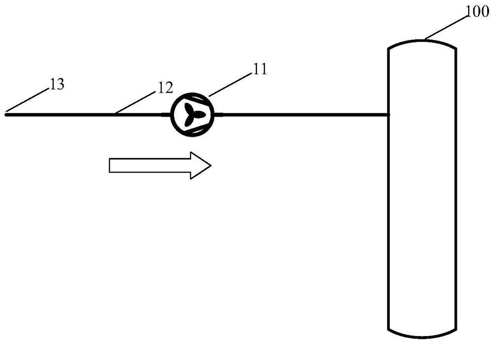 Pressure control device, method and control system for gas film building