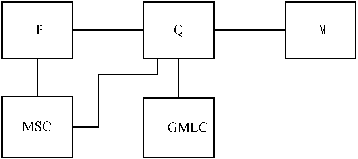 Mobile communication locating and tracking system and locating and tracking method thereof based on voiceprint recognition