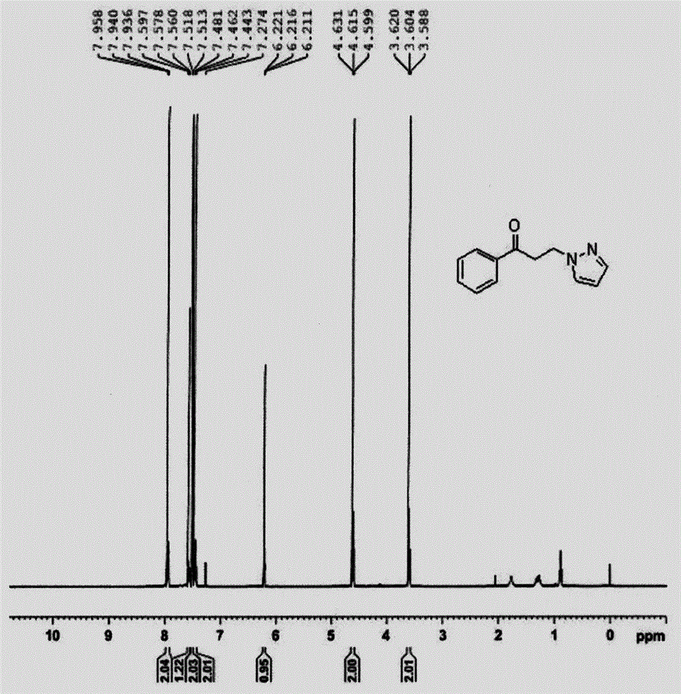 Novel method for efficiently preparing beta-aminoketone by utilizing dimethyl sulfoxide