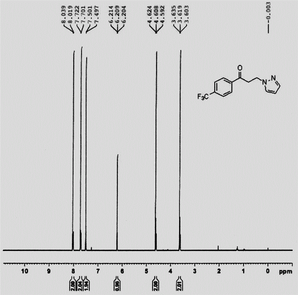 Novel method for efficiently preparing beta-aminoketone by utilizing dimethyl sulfoxide