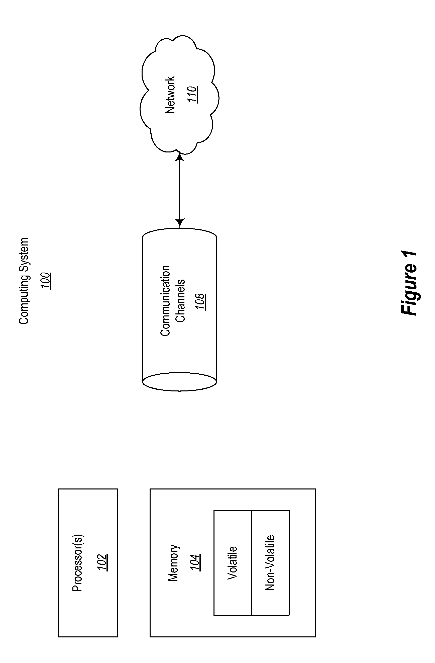 Load balancing for single-address tenants