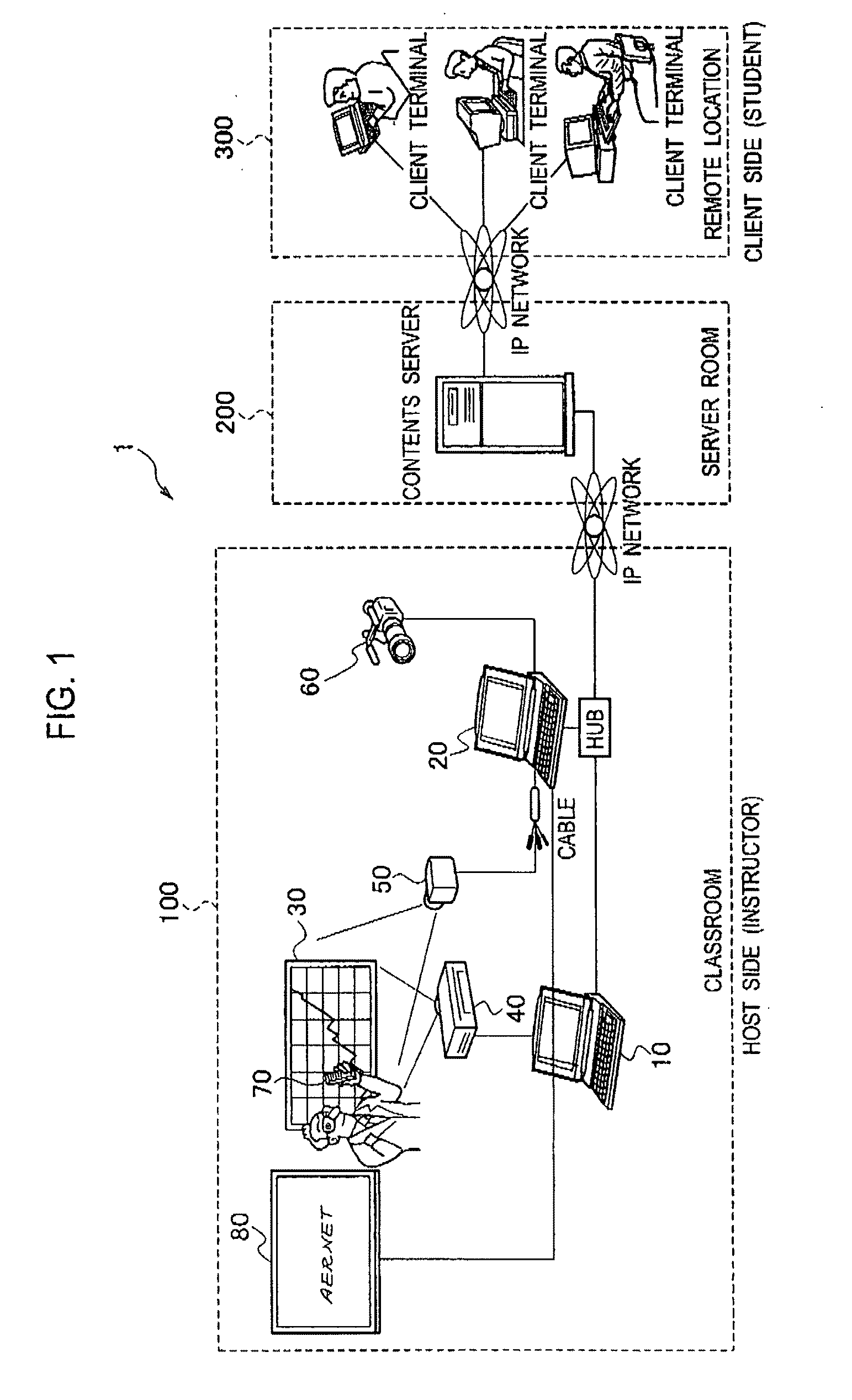 Remote delivery system and remote delivery method