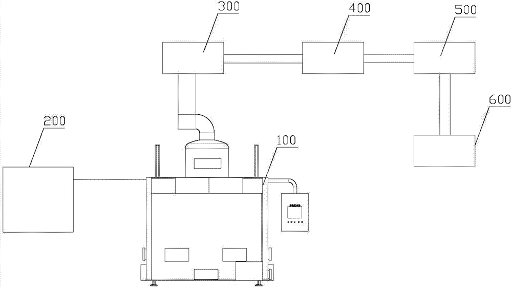 Unpowered magnetic suspension simulated ecological trash processing device