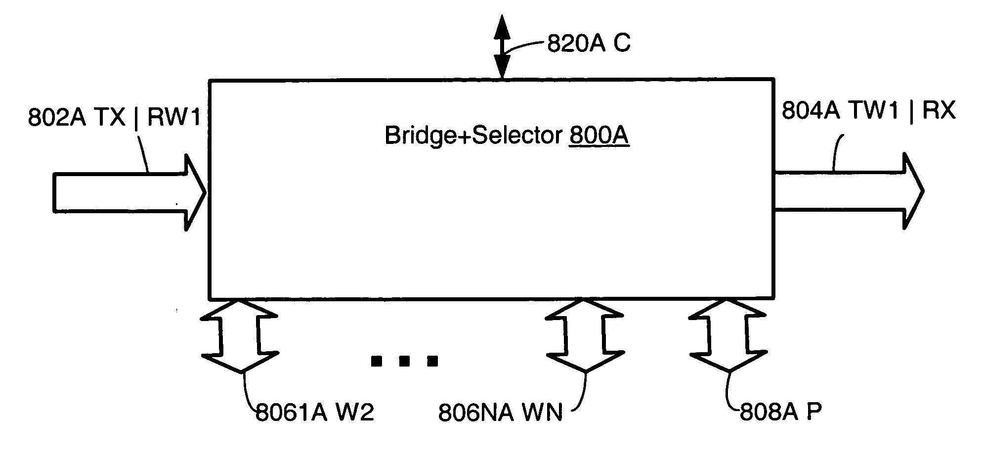 Supporting SDH/SONET APS bridge selector functionality for ethernet