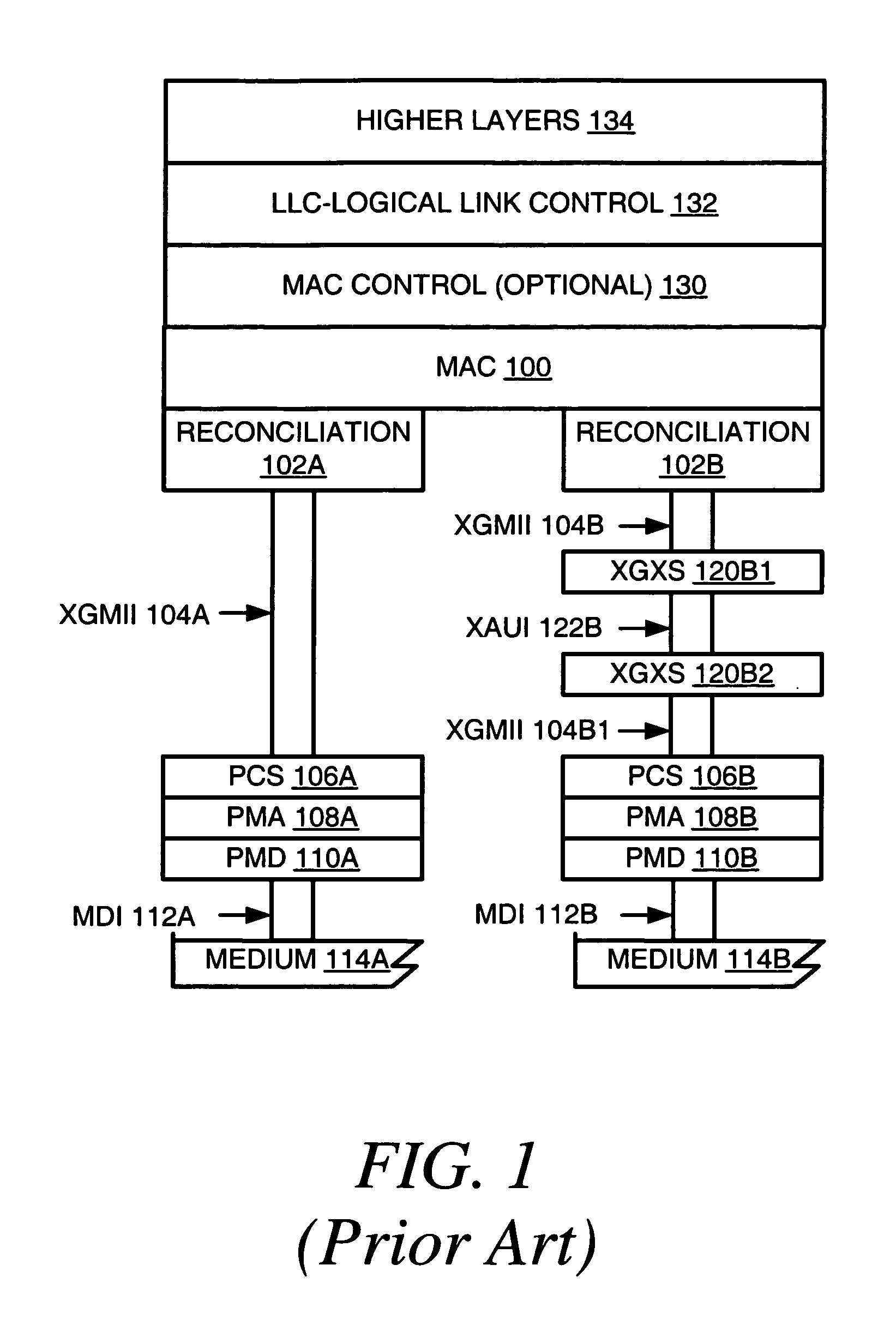 Supporting SDH/SONET APS bridge selector functionality for ethernet