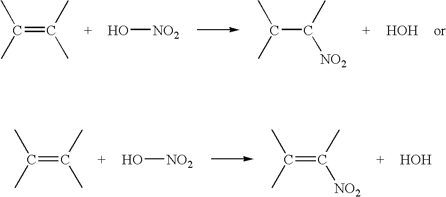 Nitrated extreme pressure additives and blends