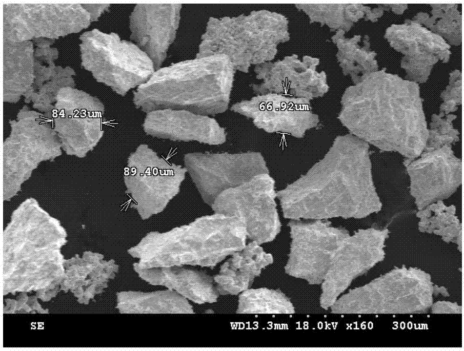 Preparation method of high-melting-point and high-entropy alloy spherical powder based on laser additive manufacturing