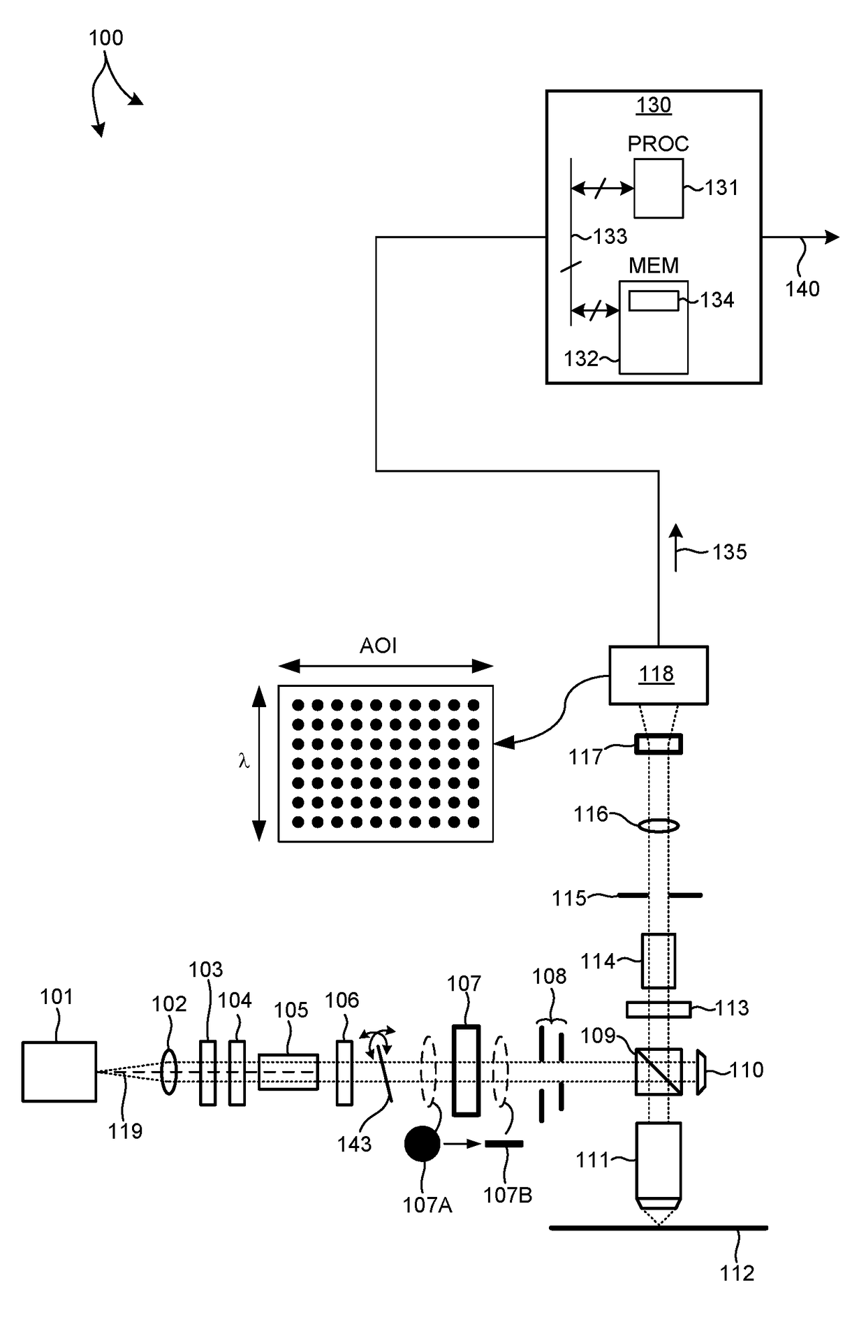 Spectroscopic Beam Profile Overlay Metrology