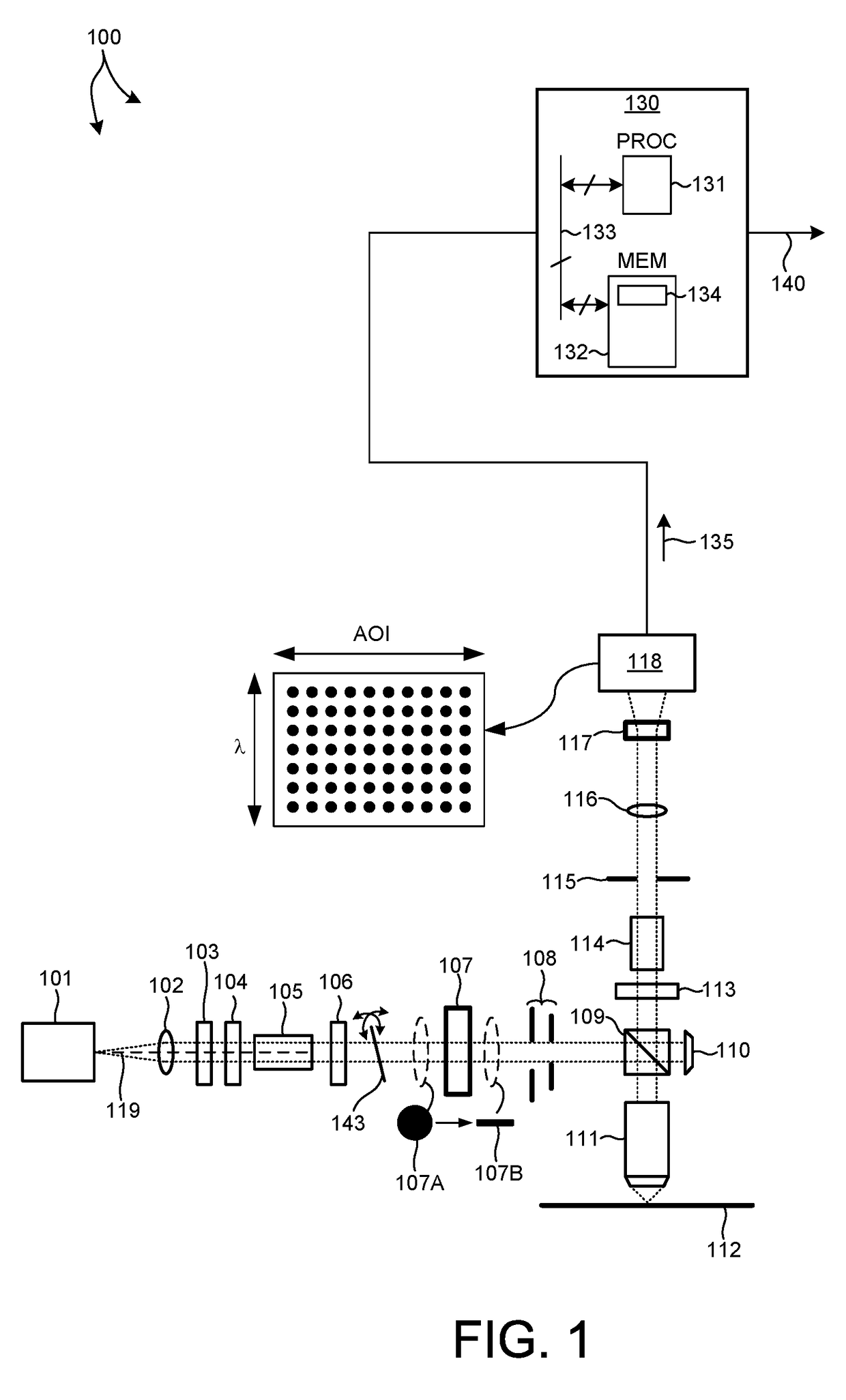 Spectroscopic Beam Profile Overlay Metrology