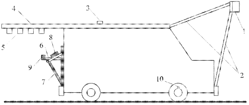 Novel asphalt pavement damage comprehensive intelligent detecting vehicle