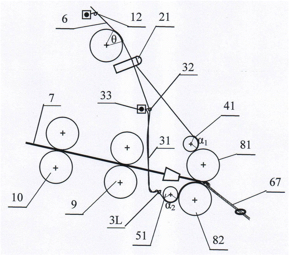 Unequal rendezvous point spinning method of asymmetrical beam splitting spread filament, composite yarn and application